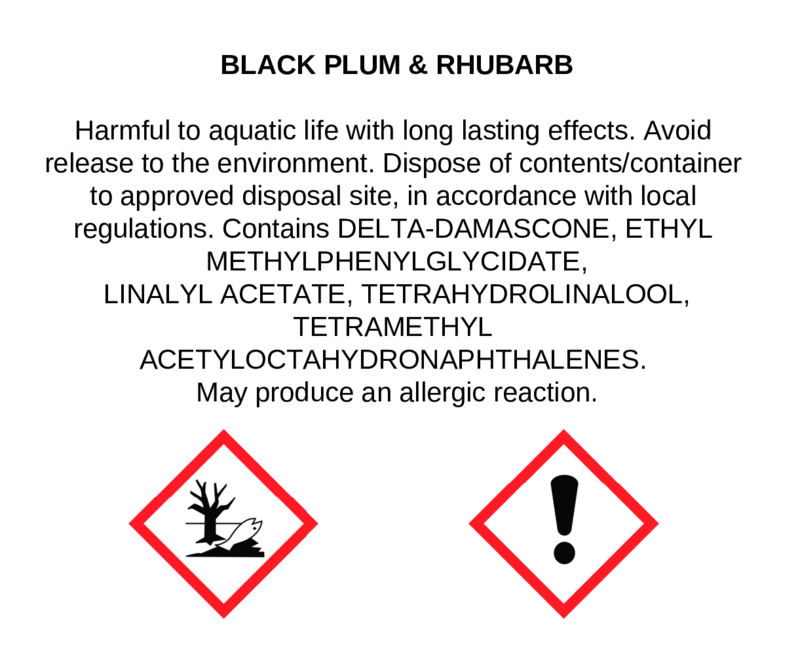 Black Plum & Rhubarb Candle